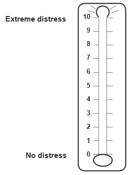 distress thermometer