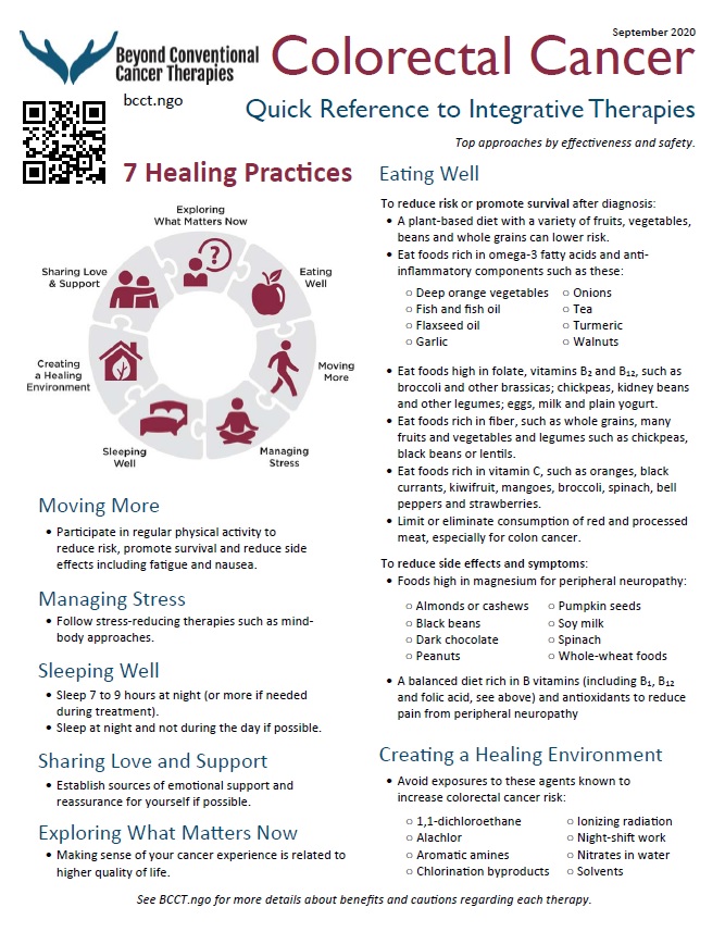 quick reference document